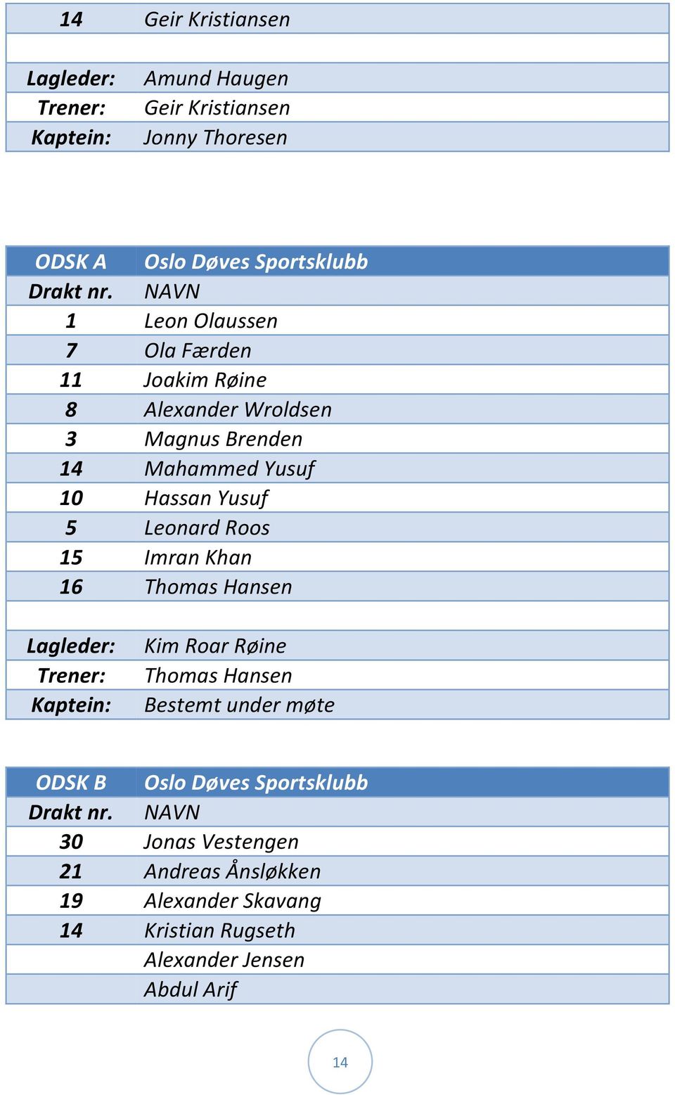 Roos 15 Imran Khan 16 Thomas Hansen Kim Roar Røine Thomas Hansen Bestemt under møte ODSK B Oslo Døves