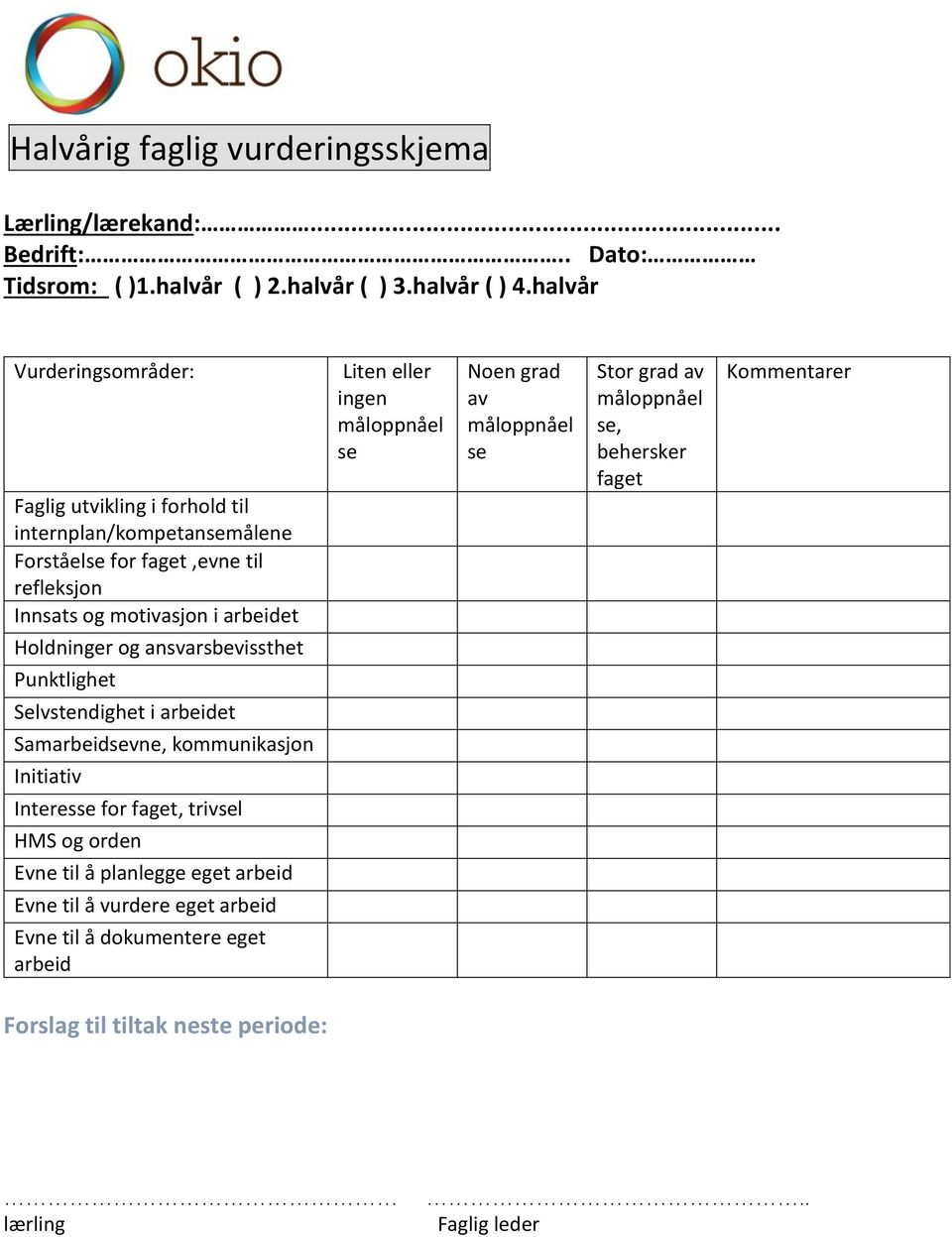 ansvarsbevissthet Punktlighet Selvstendighet i arbeidet Samarbeidsevne, kommunikasjon Initiativ Interesse for faget, trivsel HMS og orden Evne til å planlegge eget arbeid Evne