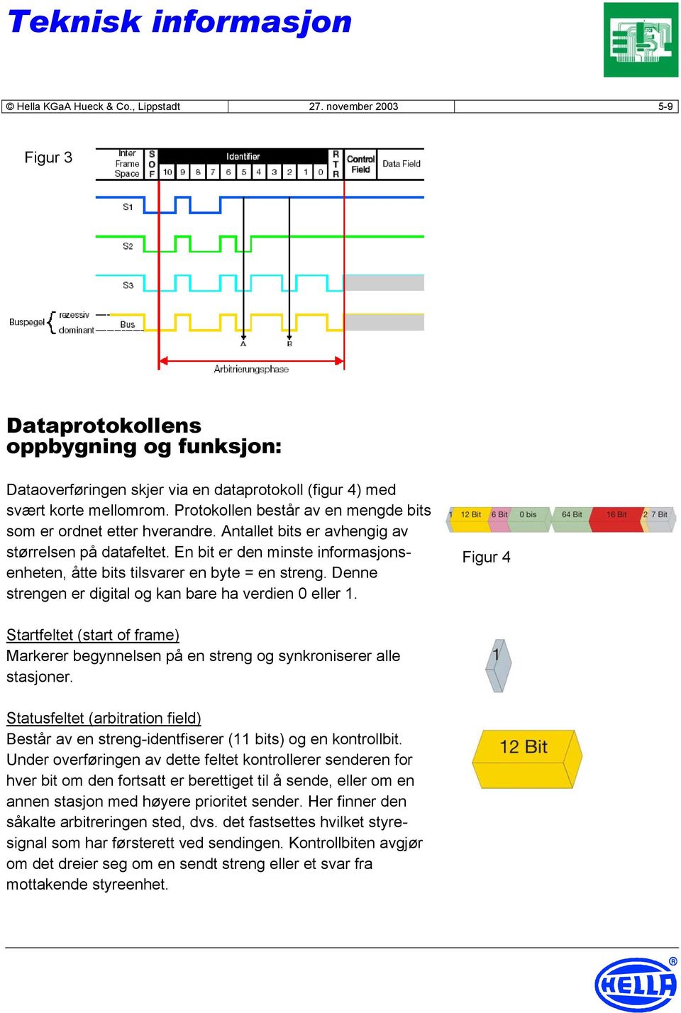 En bit er den minste informasjonsenheten, åtte bits tilsvarer en byte = en streng. Denne strengen er digital og kan bare ha verdien 0 eller 1.