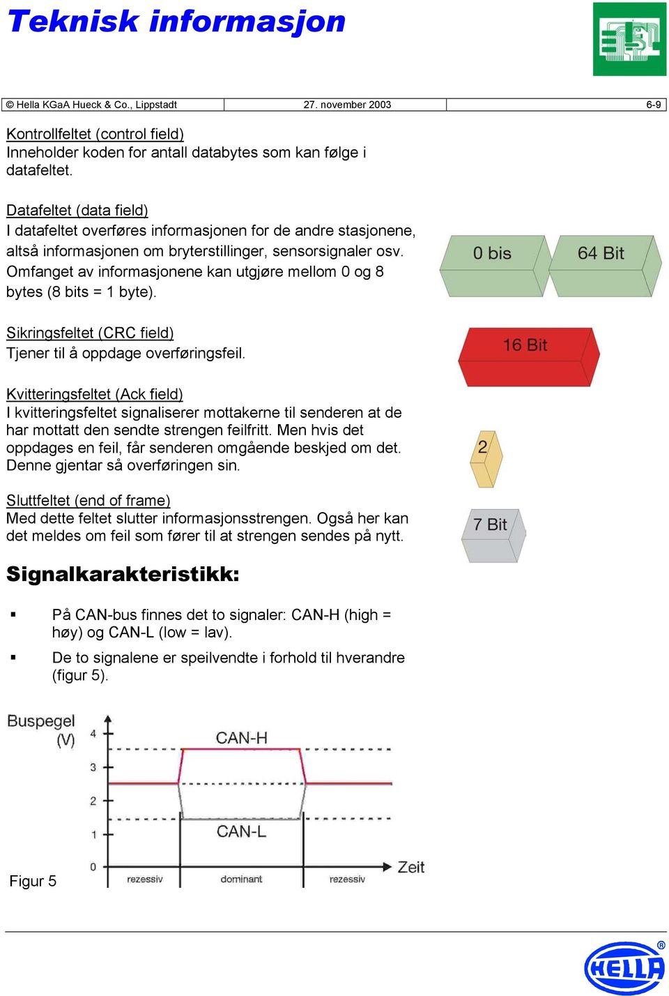 Omfanget av informasjonene kan utgjøre mellom 0 og 8 bytes (8 bits = 1 byte). Sikringsfeltet (CRC field) Tjener til å oppdage overføringsfeil.