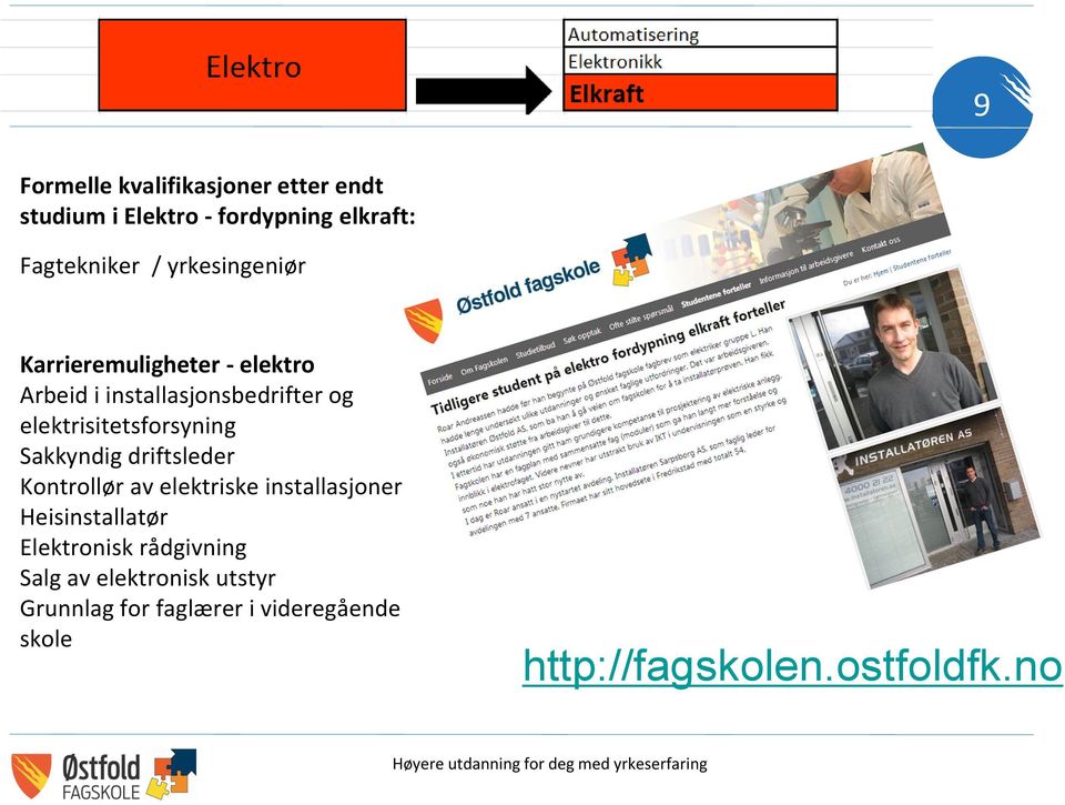 elektrisitetsforsyning Sakkyndig driftsleder Kontrollør av elektriske installasjoner