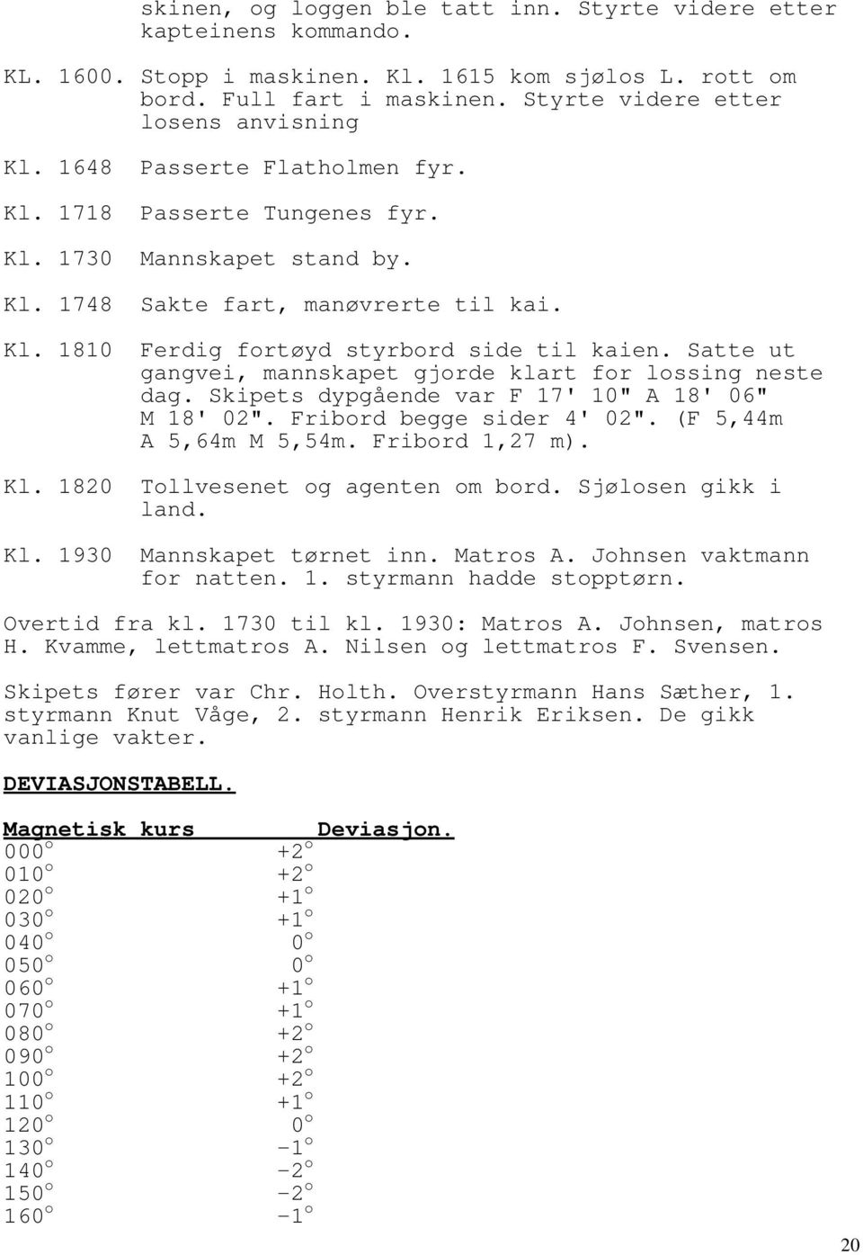 Satte ut gangvei, mannskapet gjorde klart for lossing neste dag. Skipets dypgående var F 17' 10" A 18' 06" M 18' 02". Fribord begge sider 4' 02". (F 5,44m A 5,64m M 5,54m. Fribord 1,27 m). Kl.