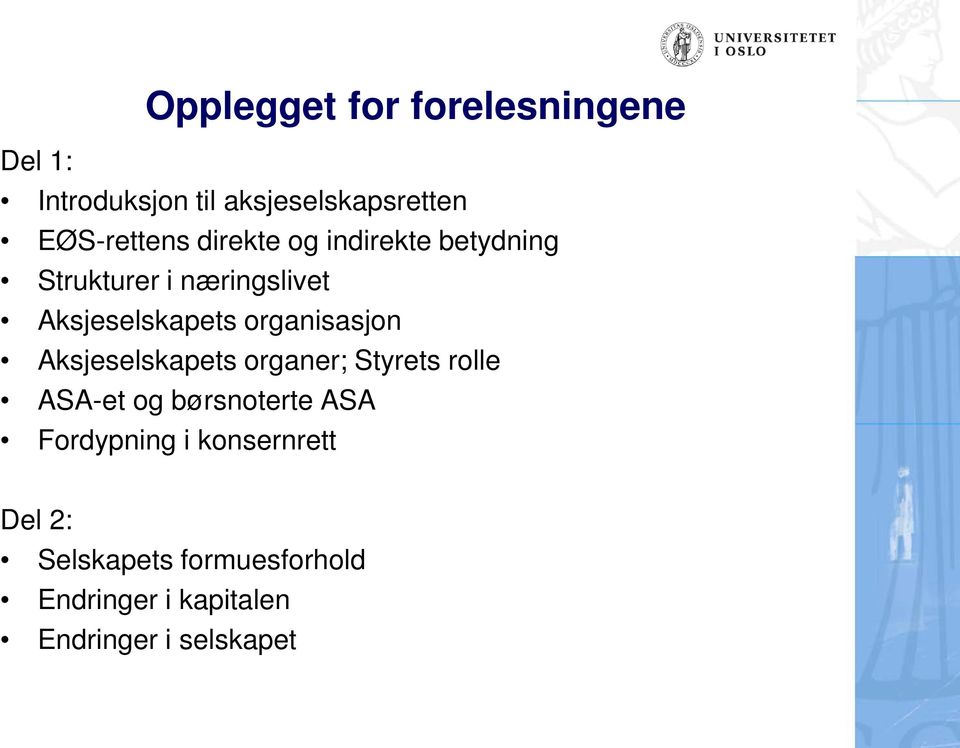 organisasjon Aksjeselskapets organer; Styrets rolle ASA-et og børsnoterte ASA