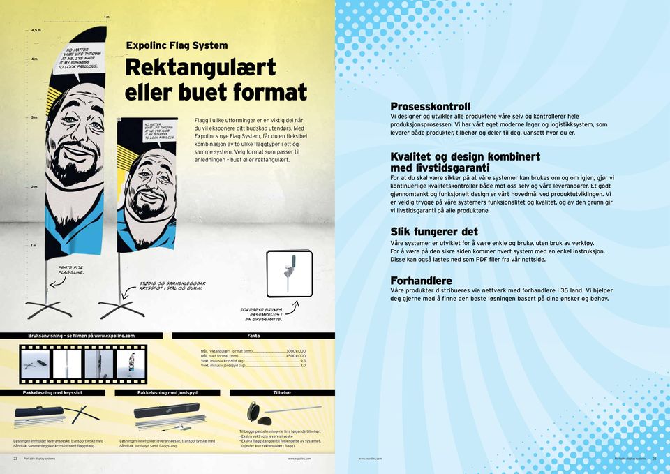 Prosesskontroll Vi designer og utvikler alle produktene våre selv og kontrollerer hele produksjonsprosessen.