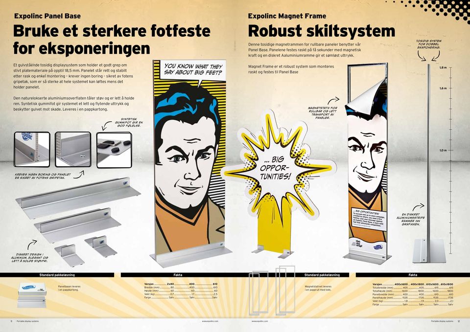 Expolinc Magnet Frame Robust skiltsystem Denne tosidige magnetrammen for rullbare paneler benytter vår Panel Base.