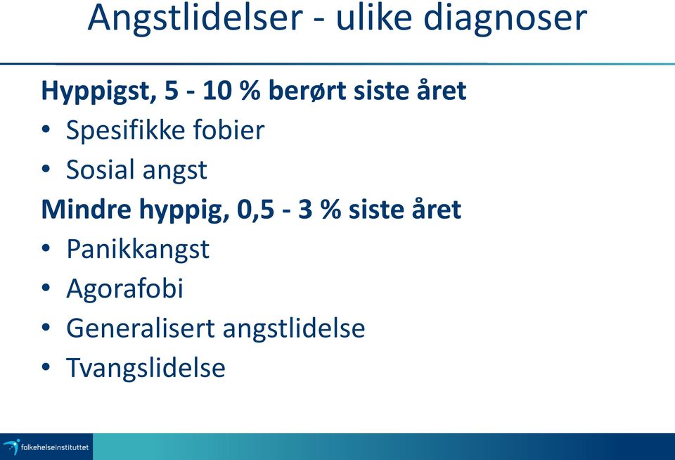 Mindre hyppig, 0,5-3 % siste året Panikkangst