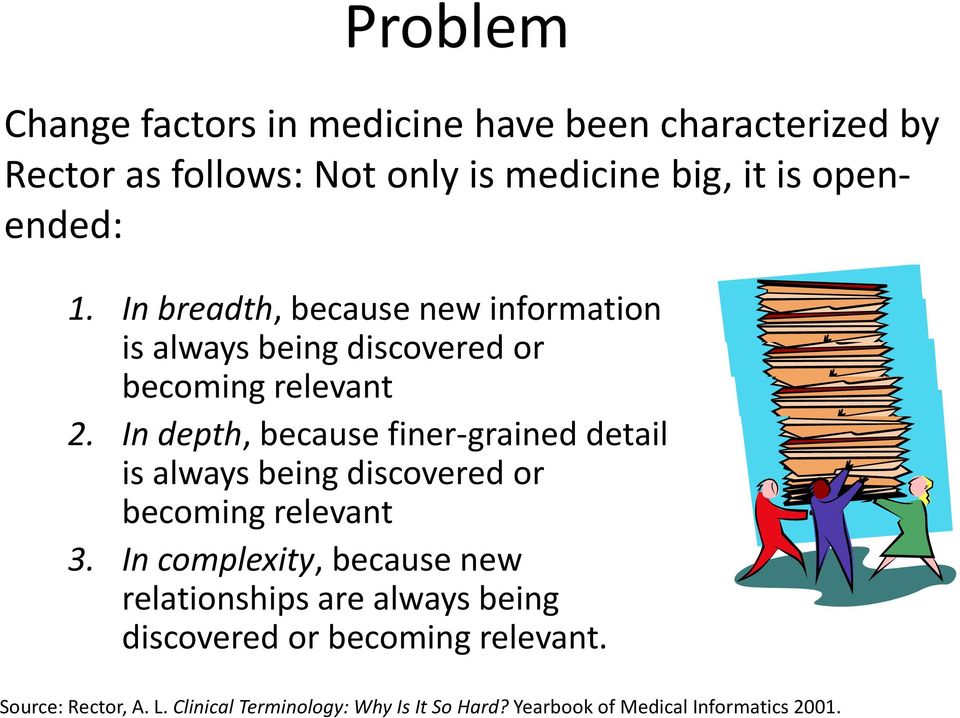 In depth, because finer-grained detail is always being discovered or becoming relevant 3.