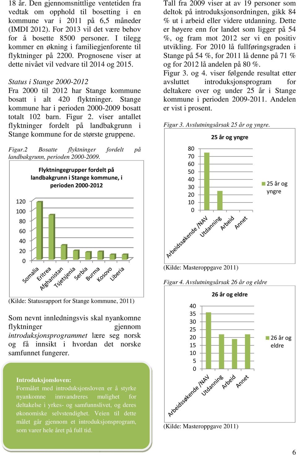 Status i Stange 2000-2012 Fra 2000 til 2012 har Stange kommune bosatt i alt 420 flyktninger. Stange kommune har i perioden 2000-2009 bosatt totalt 102 barn. Figur 2.
