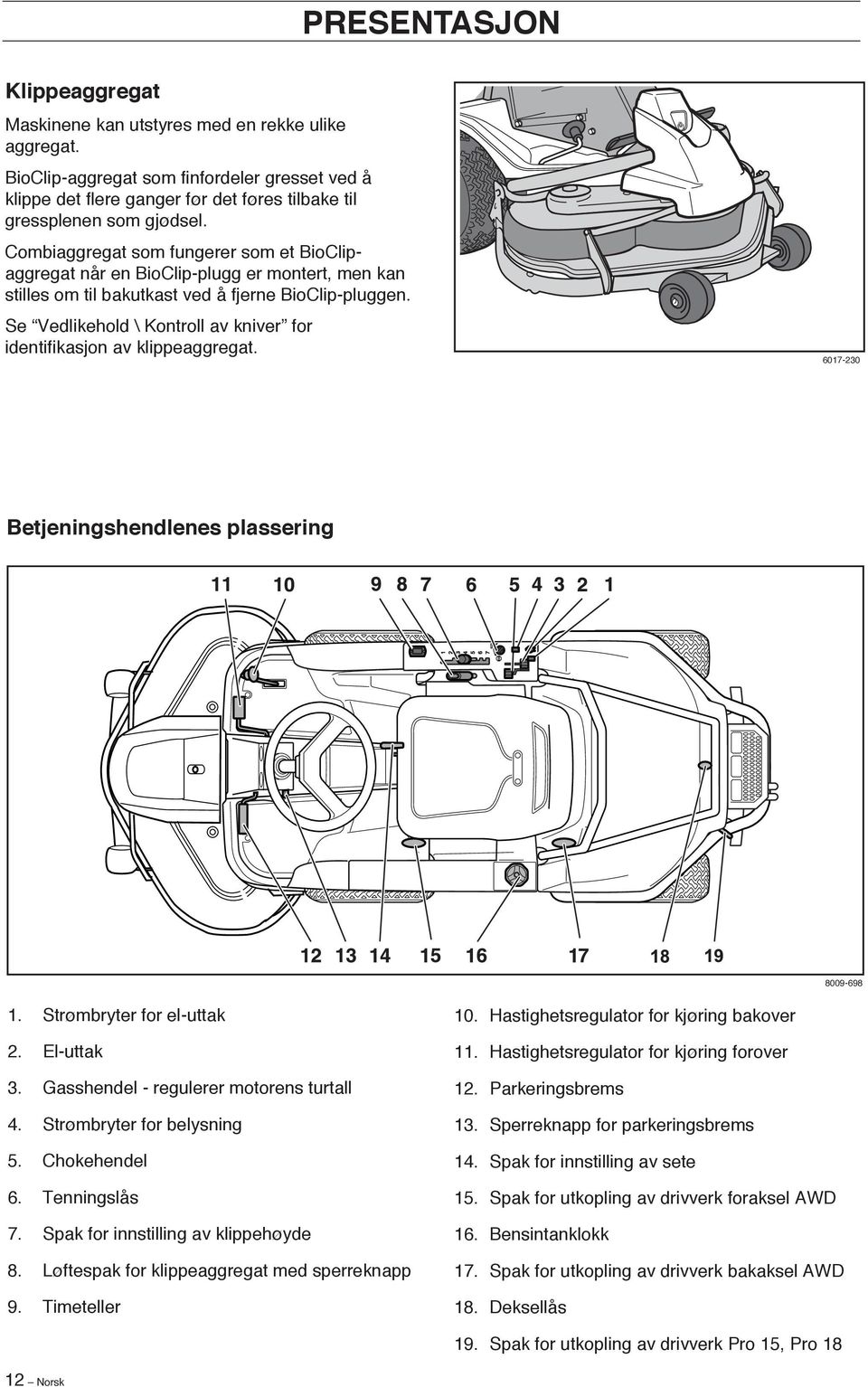 Combiaggregat som fungerer som et BioClipaggregat når en BioClip-plugg er montert, men kan stilles om til bakutkast ved å fjerne BioClip-pluggen.