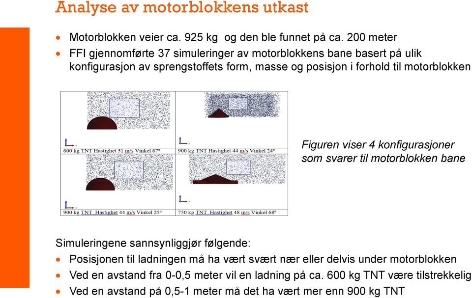 forhold til motorblokken Figuren viser 4 konfigurasjoner som svarer til motorblokken bane Simuleringene sannsynliggjør følgende: Posisjonen til