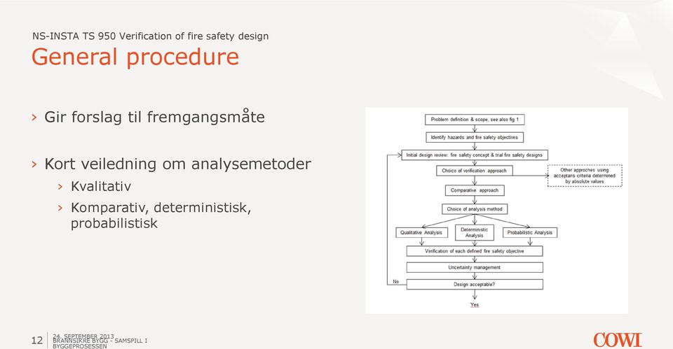 analysemetoder Kvalitativ