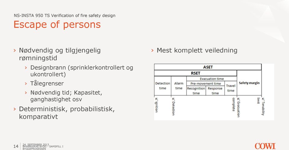 og ukontrollert) Tålegrenser Nødvendig tid; Kapasitet, ganghastighet