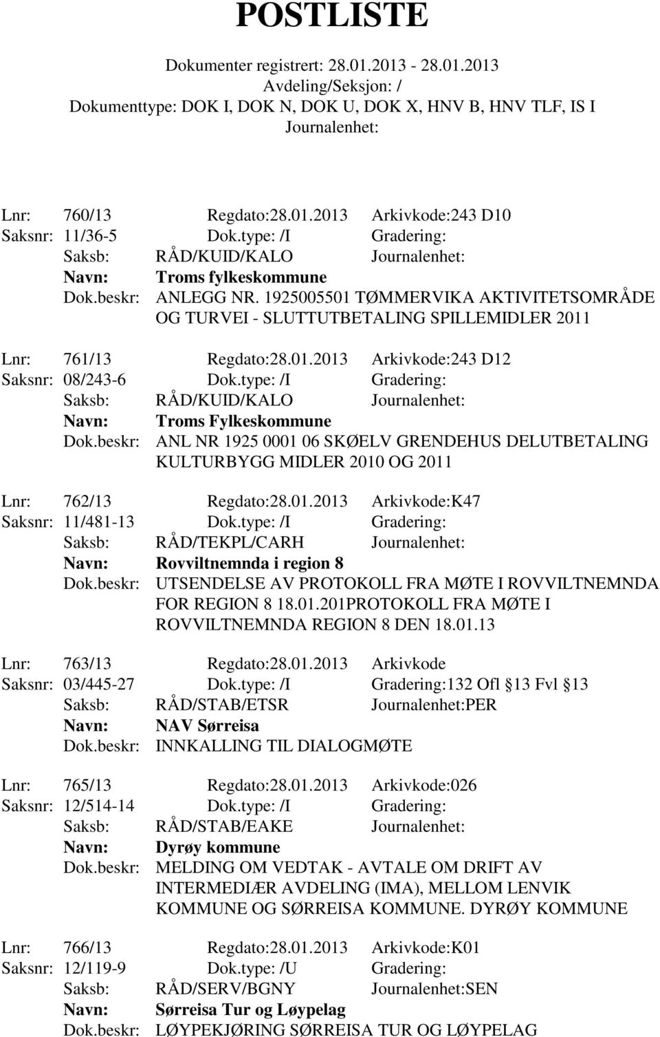 type: /I Gradering: Saksb: RÅD/KUID/KALO Navn: Troms Fylkeskommune Dok.beskr: ANL NR 1925 0001 06 SKØELV GRENDEHUS DELUTBETALING KULTURBYGG MIDLER 2010 OG 2011 Lnr: 762/13 Regdato:28.01.2013 Arkivkode:K47 Saksnr: 11/481-13 Dok.