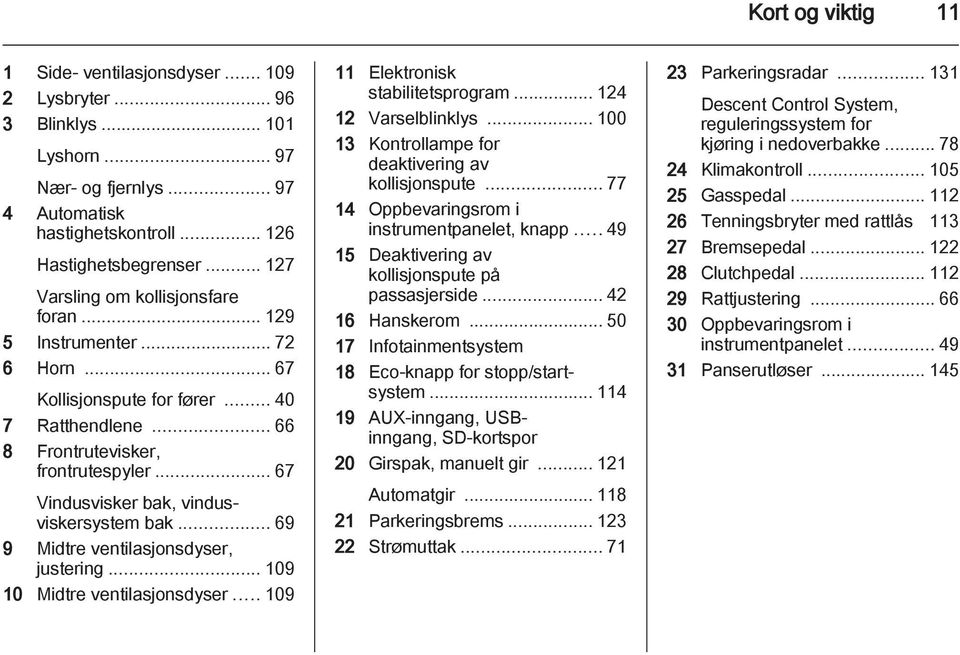 .. 67 Vindusvisker bak, vindusviskersystem bak... 69 9 Midtre ventilasjonsdyser, justering... 109 10 Midtre ventilasjonsdyser... 109 11 Elektronisk stabilitetsprogram... 124 12 Varselblinklys.