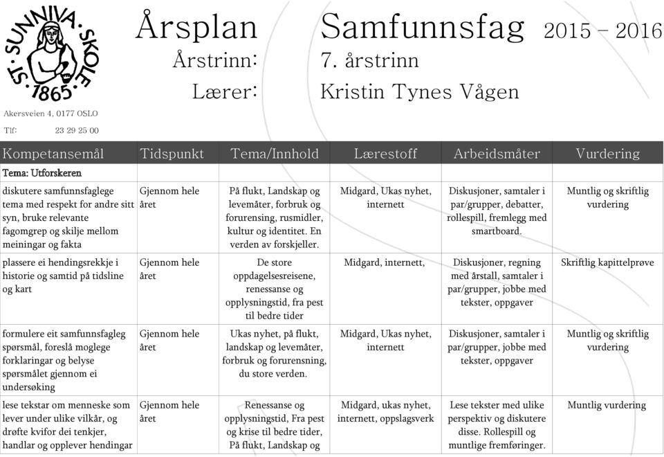 respekt for andre sitt syn, bruke relevante fagomgrep og skilje mellom meiningar og fakta plassere ei hendingsrekkje i historie og samtid på tidsline og kart formulere eit samfunnsfagleg spørsmål,