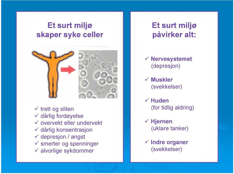 undervekt dårlig konsentrasjon depresjon / angst smerter og spenninger alvorlige