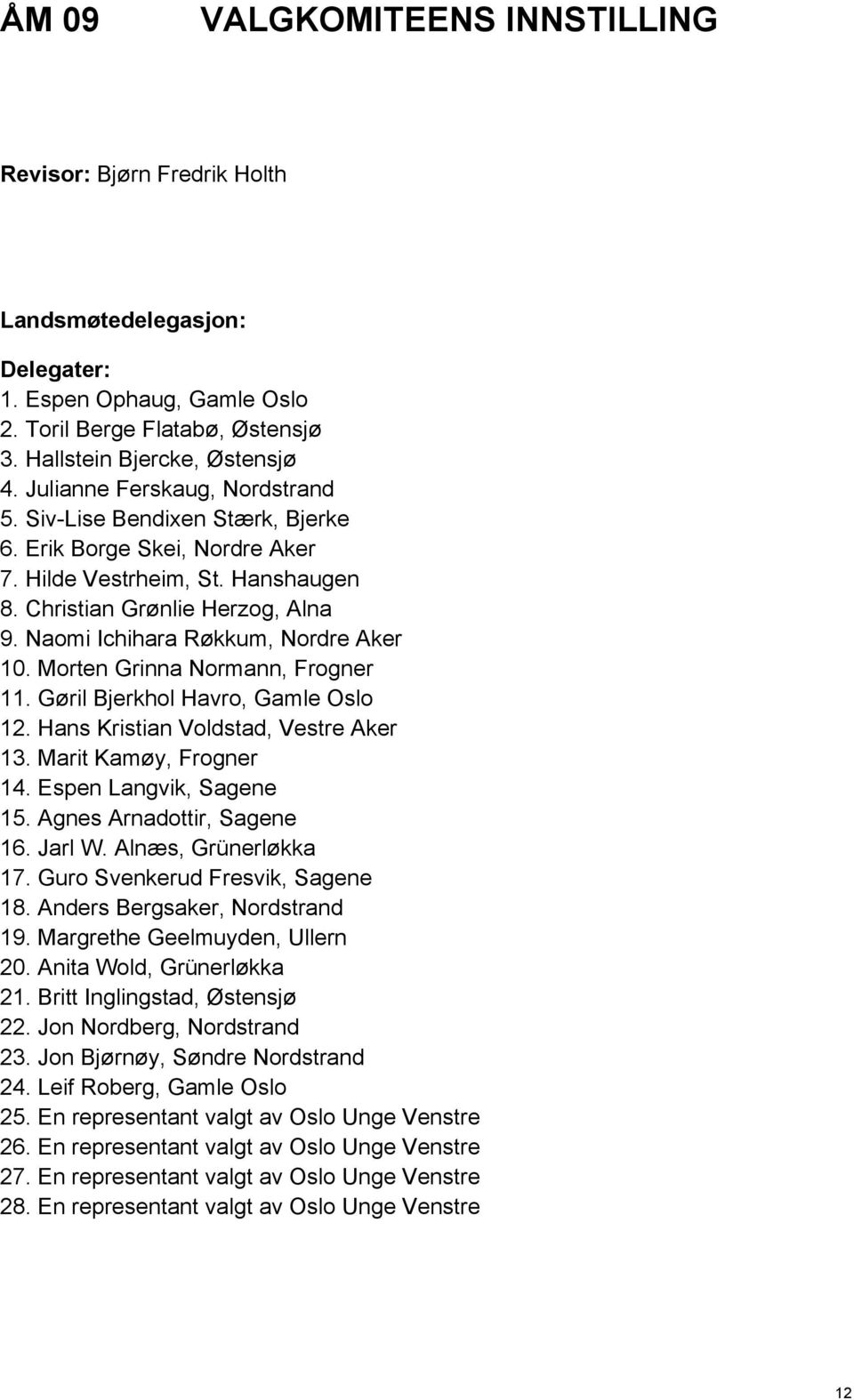 Naomi Ichihara Røkkum, Nordre Aker 10. Morten Grinna Normann, Frogner 11. Gøril Bjerkhol Havro, Gamle Oslo 12. Hans Kristian Voldstad, Vestre Aker 13. Marit Kamøy, Frogner 14.