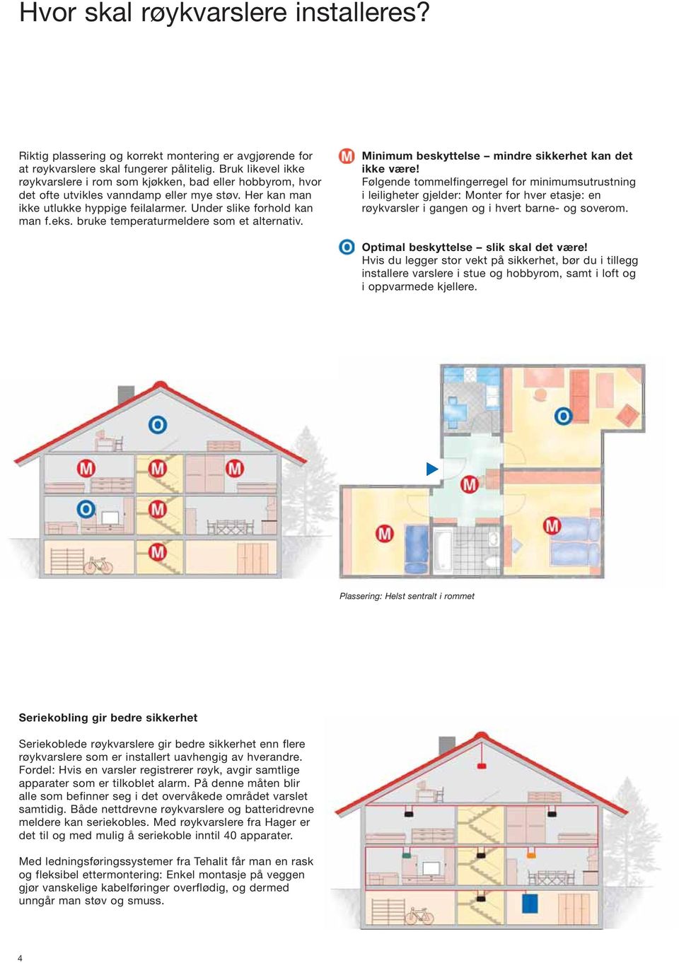 bruke temperaturmeldere som et alternativ. Minimum beskyttelse mindre sikkerhet kan det ikke være!