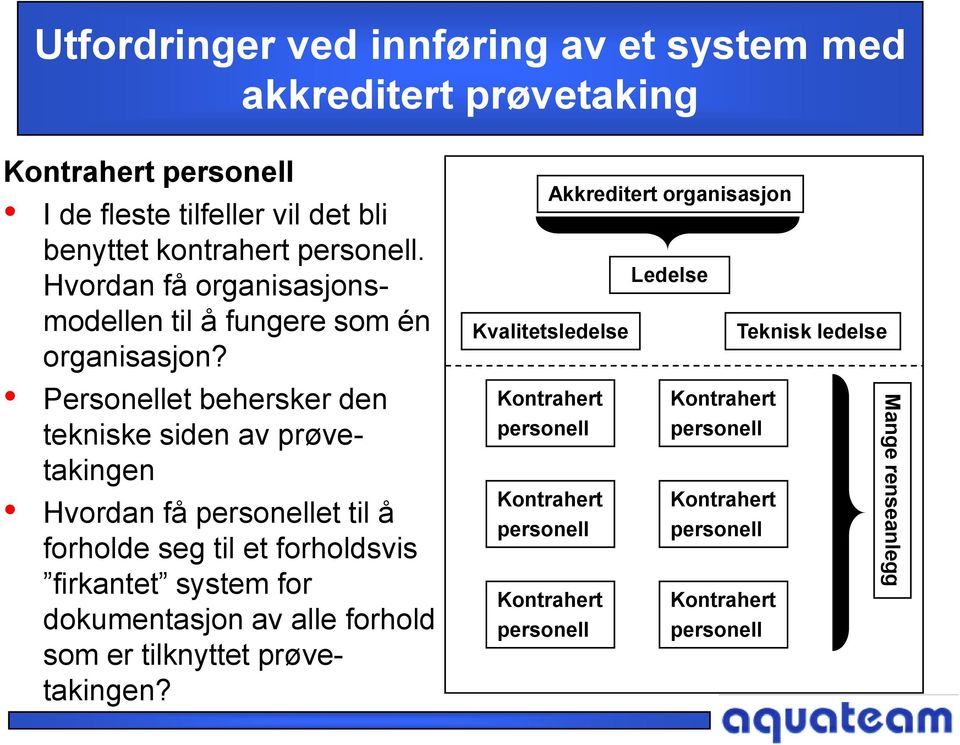 Personellet behersker den tekniske siden av prøvetakingen Hvordan få personellet til å forholde seg til et forholdsvis firkantet system for dokumentasjon av