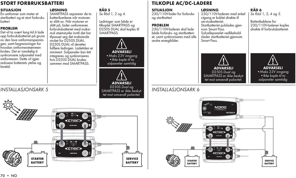 SmartPass separerer de to batteribankene når motoren er slått av.