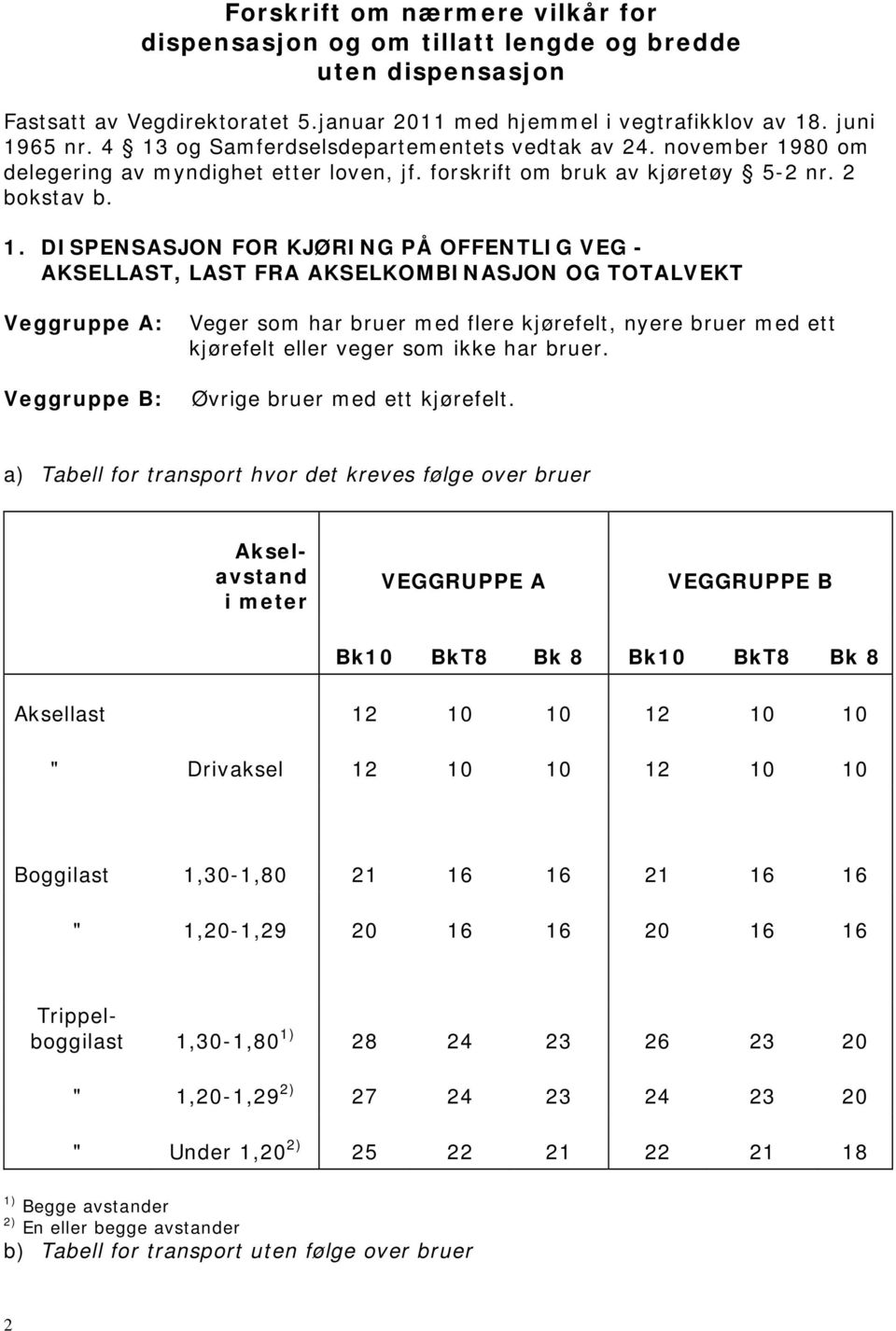 VEG - AKSELLAST, LAST FRA AKSELKOMBINASJON OG TOTALVEKT A: B: Veger som har bruer med flere kjørefelt, nyere bruer med ett kjørefelt eller veger som ikke har bruer. Øvrige bruer med ett kjørefelt.