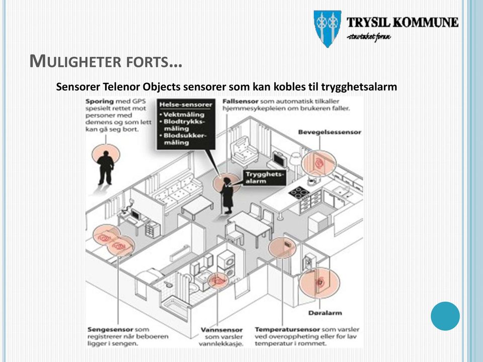 Objects sensorer som