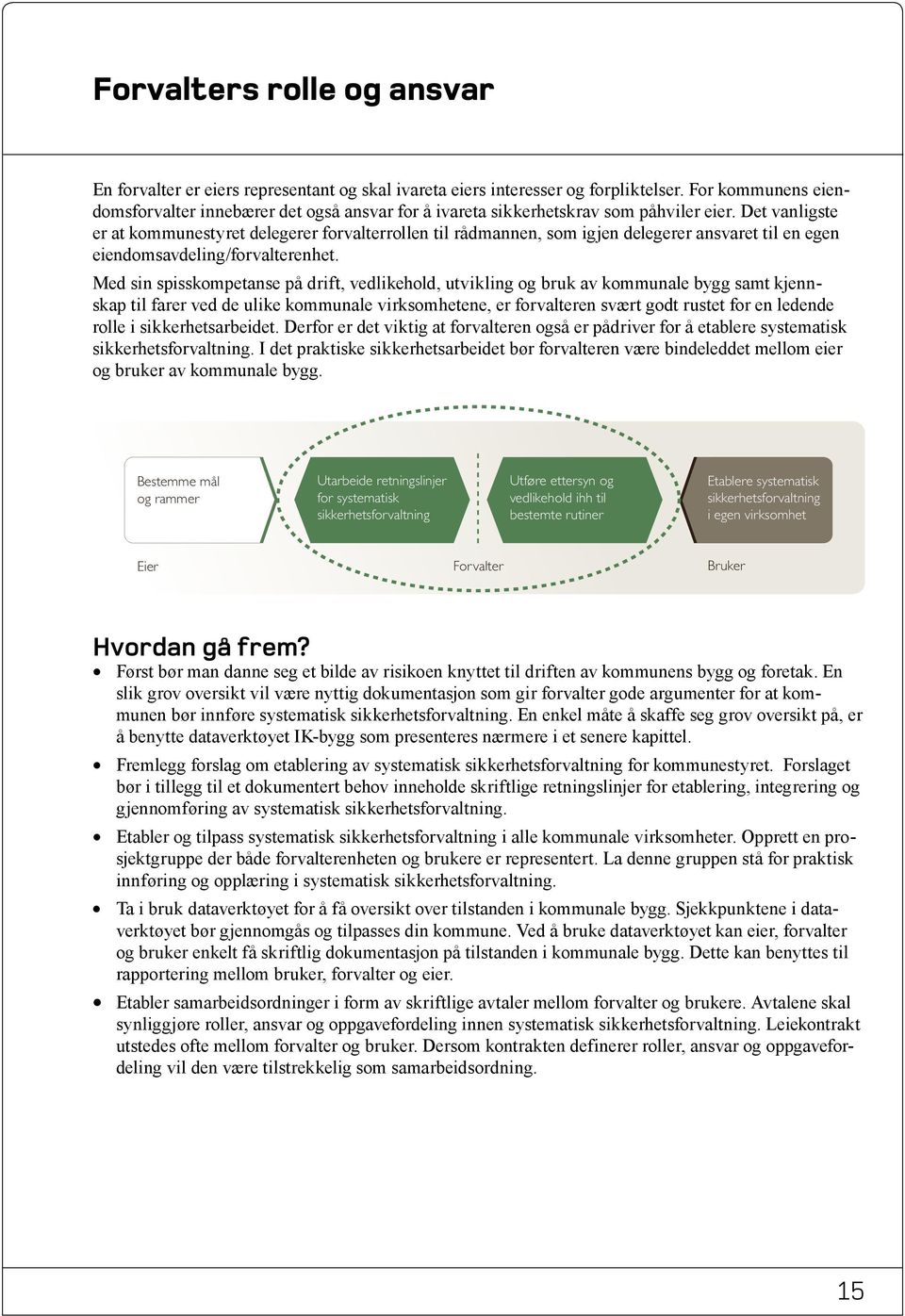 Det vanligste er at kommunestyret delegerer forvalterrollen til rådmannen, som igjen delegerer ansvaret til en egen Bestemme mål Utarbeide retningslinjer Utføre ettersyn og vedlikehold ihh til