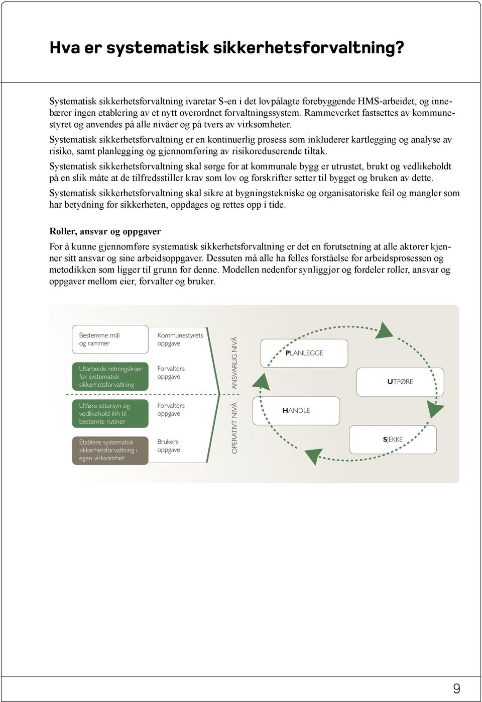 Systematisk er en kontinuerlig prosess som inkluderer kartlegging og analyse av risiko, samt planlegging og gjennomføring av risikoreduserende tiltak.