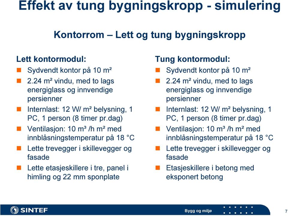 dag) Ventilasjon: 10 m³ /h m² med innblåsningstemperatur på 18 C Lette trevegger i skillevegger og fasade Lette etasjeskillere i tre, panel i himling og 22 mm sponplate Tung