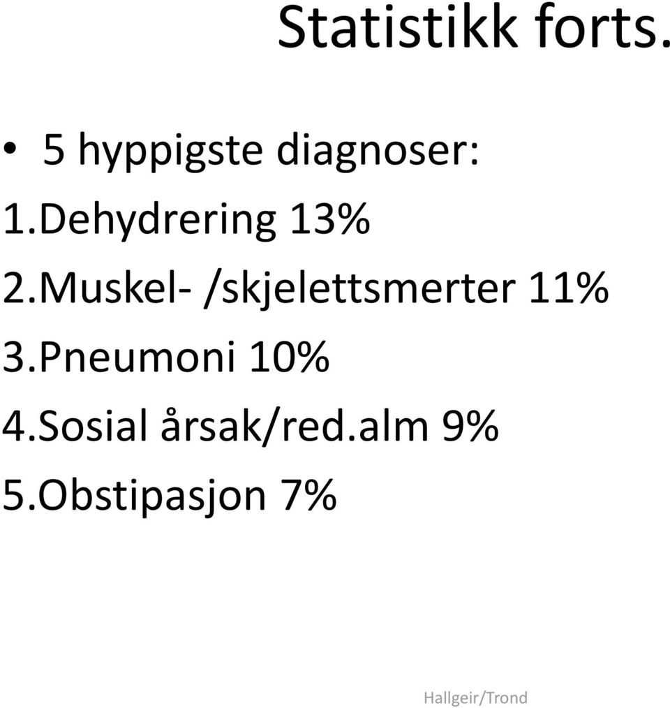 Dehydrering 13% 2.