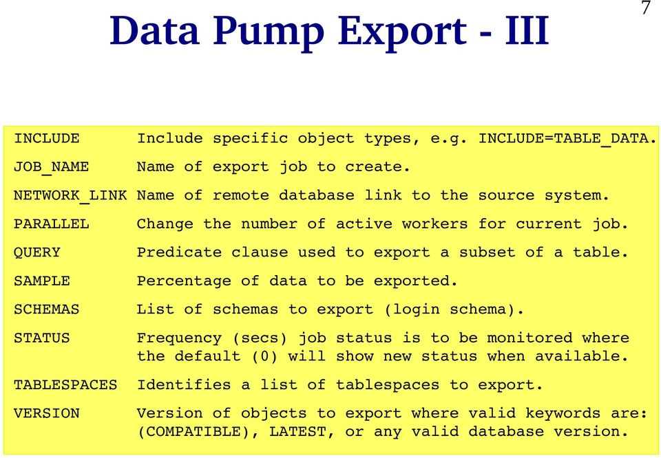 Predicate clause used to export a subset of a table. Percentage of data to be exported. List of schemas to export (login schema).