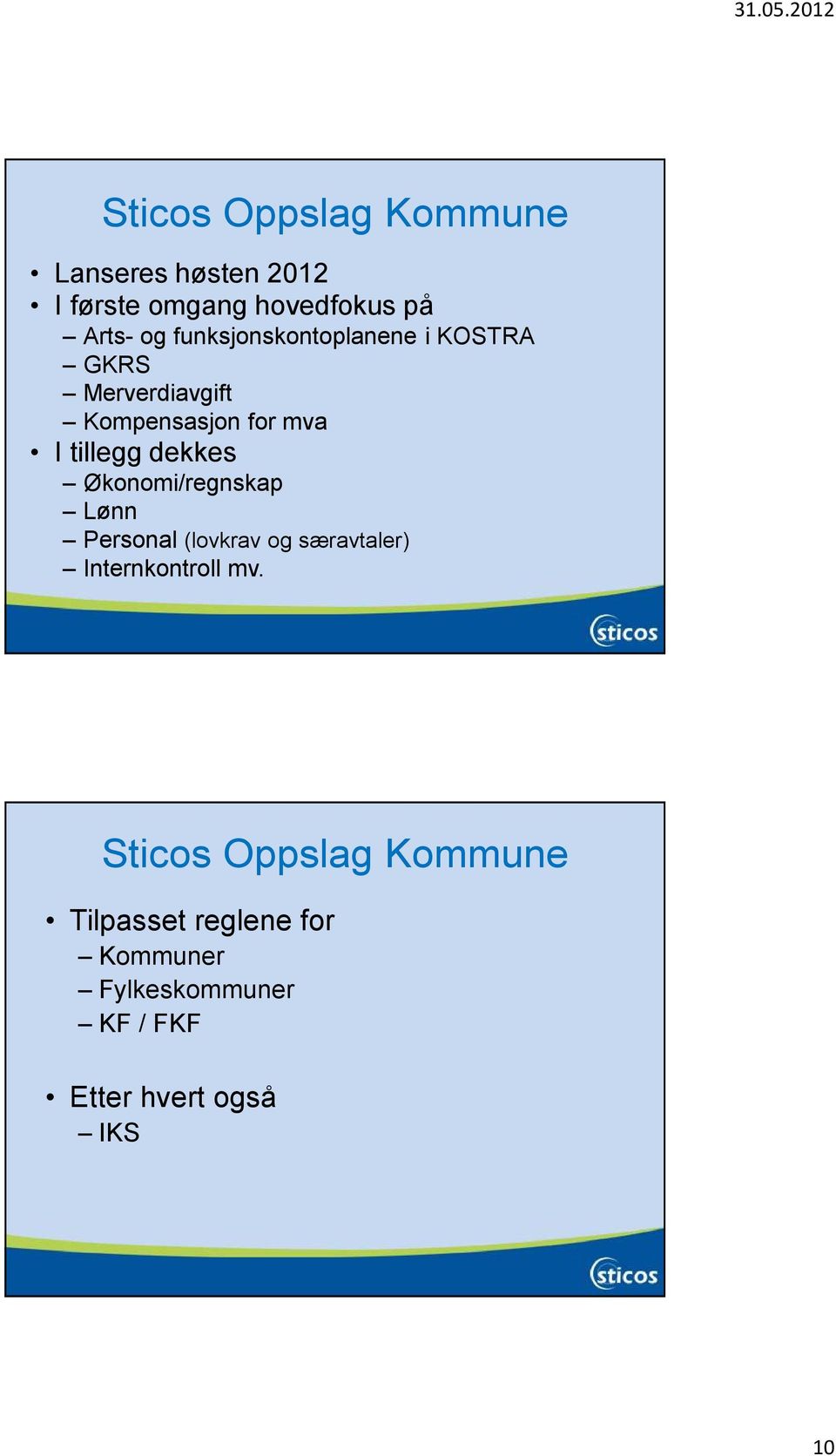 tillegg dekkes Økonomi/regnskap Lønn Personal (lovkrav og særavtaler)