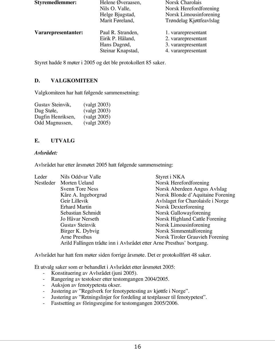 D. VALGKOMITEEN Valgkomiteen har hatt følgende sammensetning: Gustav Steinvik, (valgt 2003) Dag Støle, (valgt 2003) Dagfin Henriksen, (valgt 2005) Odd Magnussen, (valgt 2005) E.