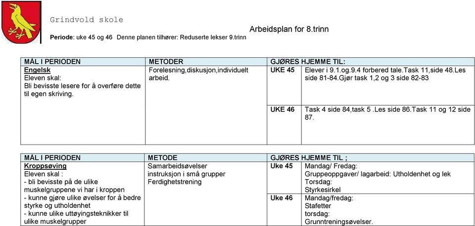 Kroppsøving Samarbeidsøvelser instruksjon i små grupper - bli bevisste på de ulike Ferdighetstrening muskelgruppene vi har i kroppen - kunne gjøre ulike øvelser for å bedre Uke