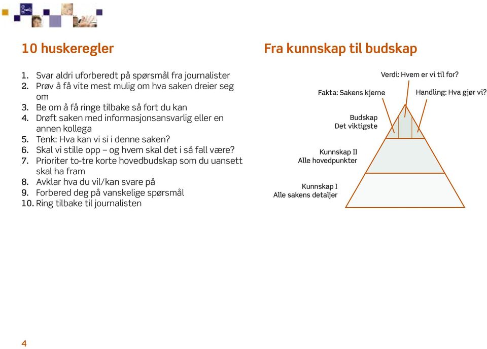 Prioriter to-tre korte hovedbudskap som du uansett skal ha fram 8. Avklar hva du vil/kan svare på 9. Forbered deg på vanskelige spørsmål 10.