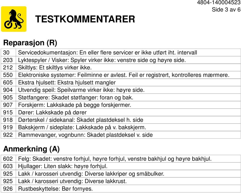 605 Ekstra hjulsett: Ekstra hjulsett mangler 904 Utvendig speil: Speilvarme virker ikke: høyre side. 905 Støtfangere: Skadet støtfanger: foran og bak. 907 Forskjerm: Lakkskade på begge forskjermer.