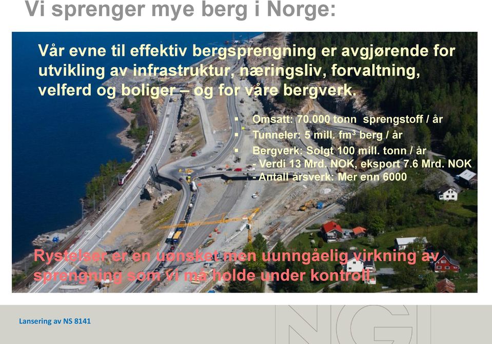 000 tonn sprengstoff / år Tunneler: 5 mill. fm 3 berg / år Bergverk: Solgt 100 mill. tonn / år - Verdi 13 Mrd.