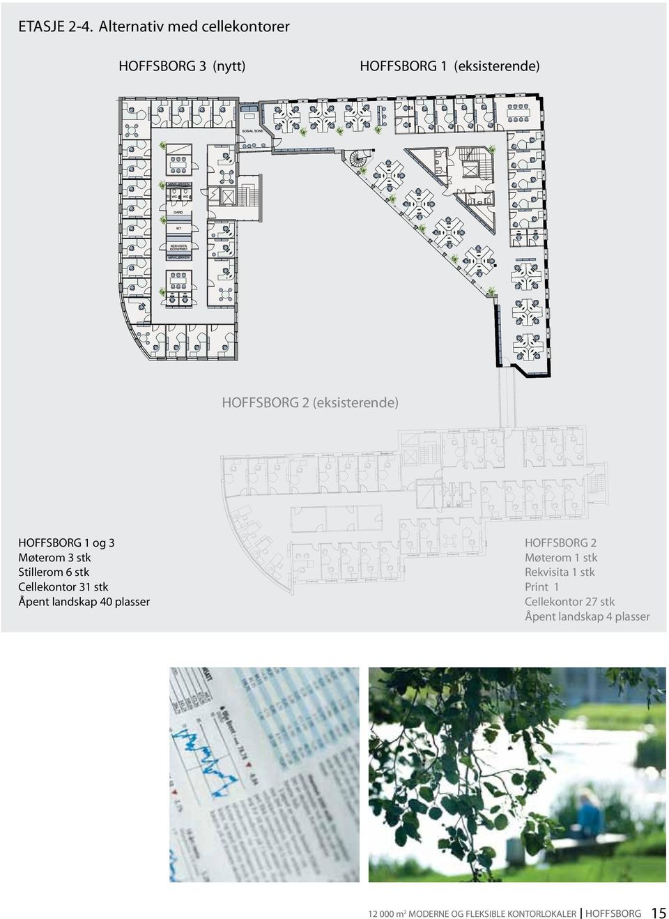 (eksisterende) HOFFSBORG 1 og 3 Møterom 3 stk Stillerom 6 stk Cellekontor 31 stk Åpent