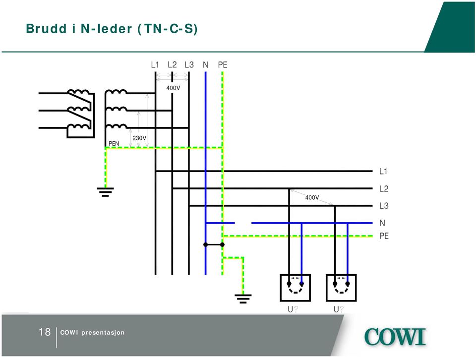 (TN-C-S)