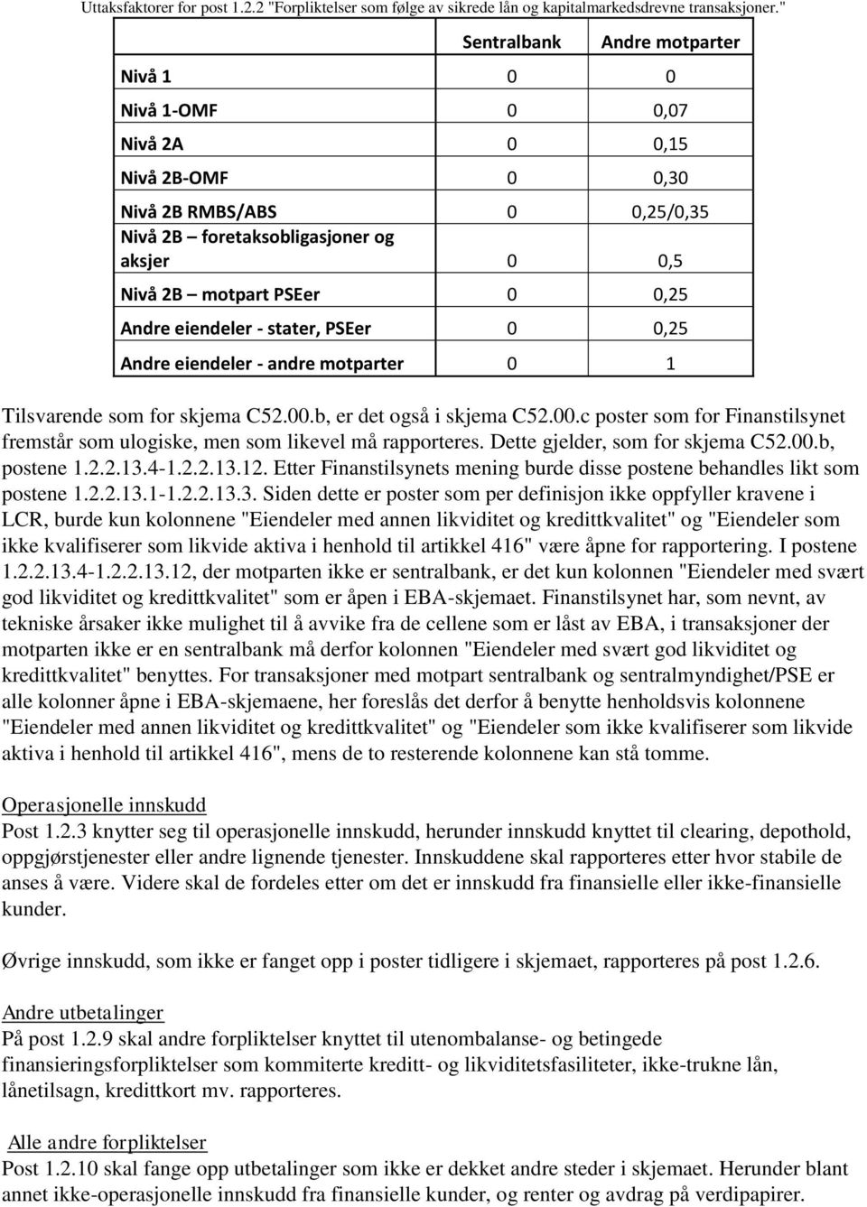 Andre eiendeler - stater, PSEer 0 0,25 Andre eiendeler - andre motparter 0 1 Tilsvarende som for skjema C52.00.b, er det også i skjema C52.00.c poster som for Finanstilsynet fremstår som ulogiske, men som likevel må rapporteres.