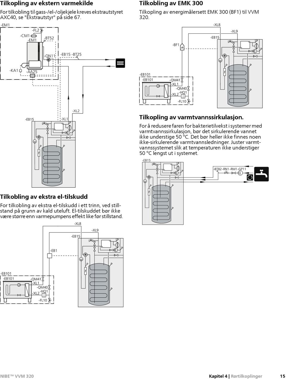 -BF1 -XL8 -EB15 -XL9 -QN11 -EB15 -BT25 -KA1 -AA25 -EB101 -EB101 -QM41 -XL1 -QM40 -HQ1 -XL2 -FL10 -EB15 -XL1 -XL2 Tilkopling av varmtvannssirkulasj.
