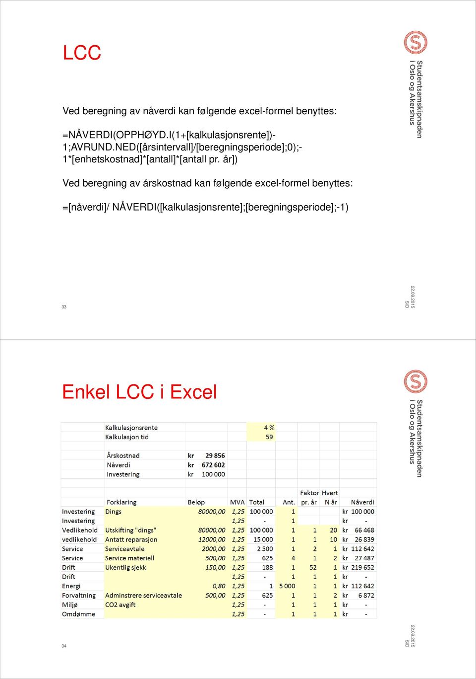 NED([årsintervall]/[beregningsperiode];0);- 1*[enhetskostnad]*[antall]*[antall pr.