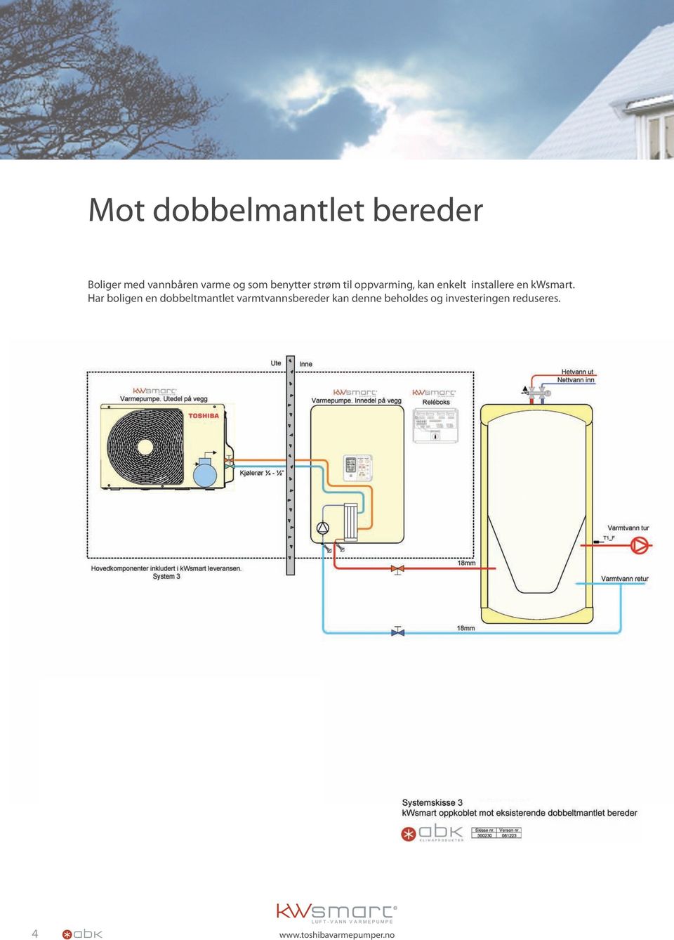 installere en kwsmart.