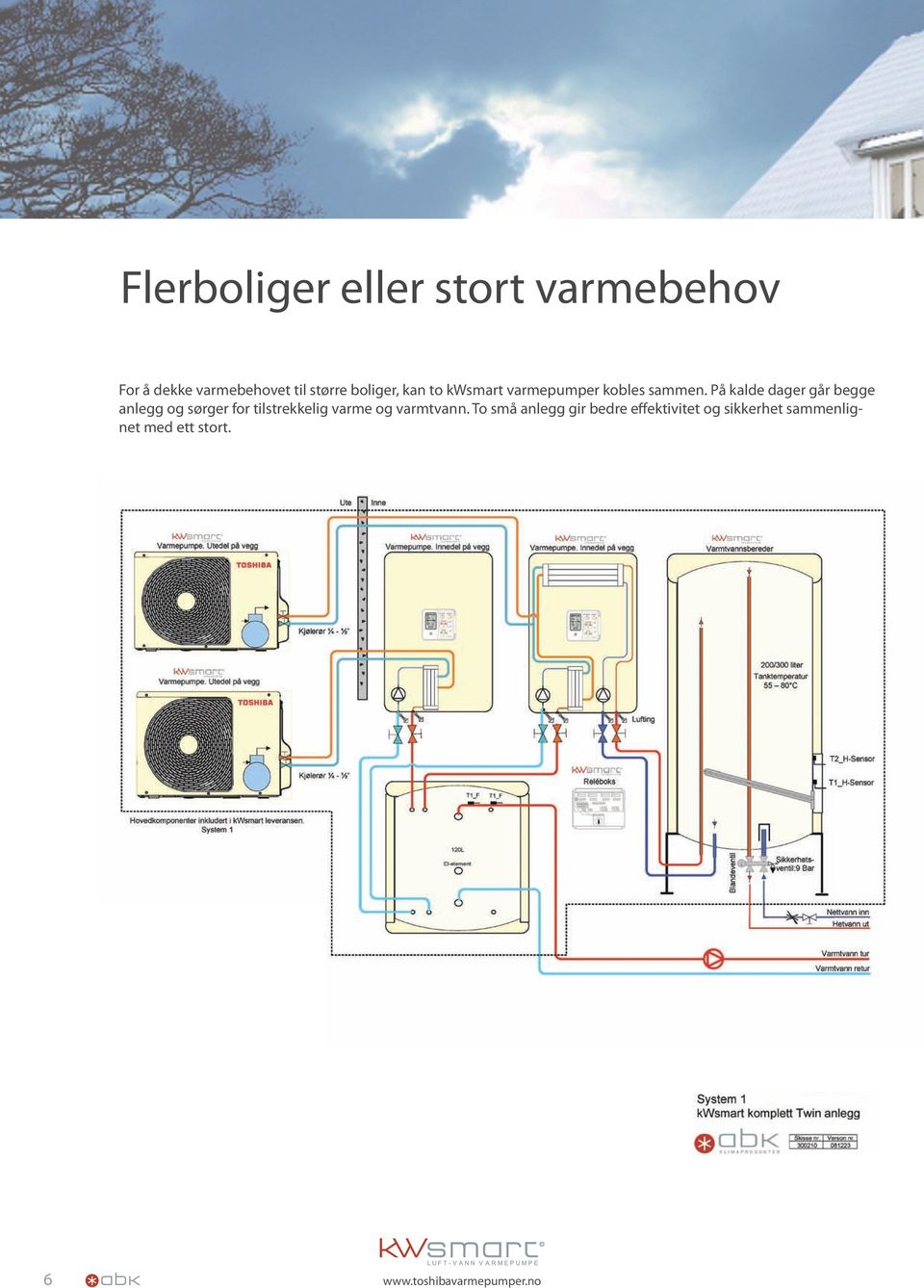 På kalde dager går begge anlegg og sørger for tilstrekkelig varme og