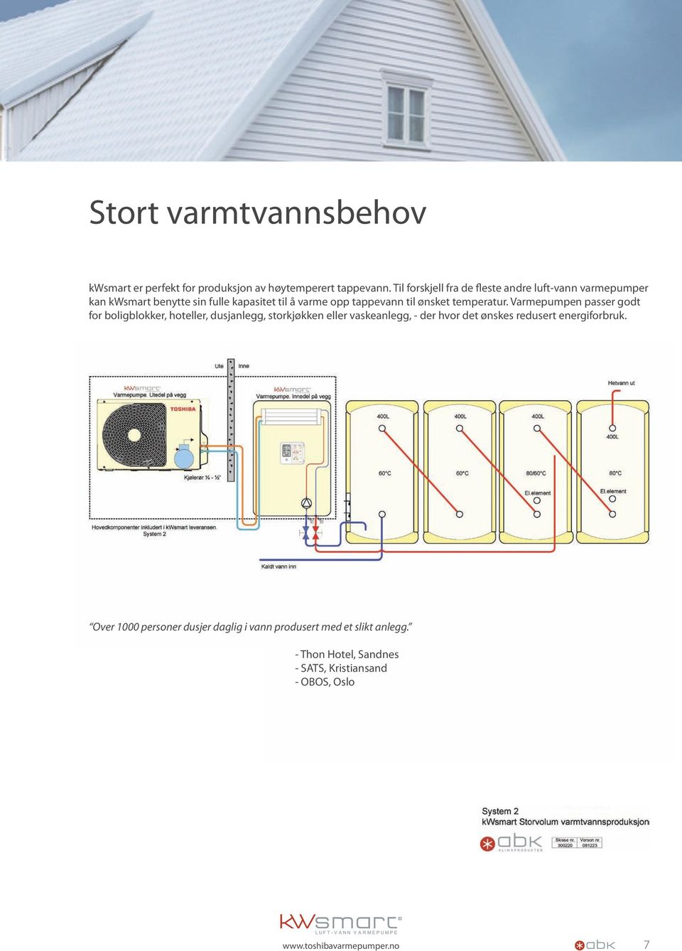 til ønsket temperatur.