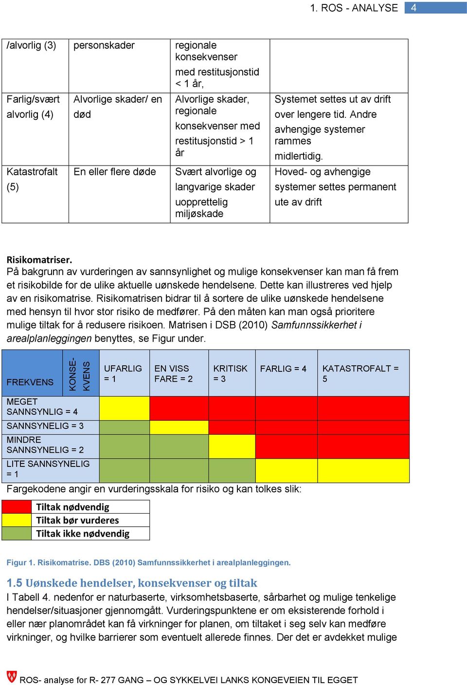 regionale konsekvenser med restitusjonstid > 1 år Svært alvorlige og langvarige skader uopprettelig miljøskade Systemet settes ut av drift over lengere tid.