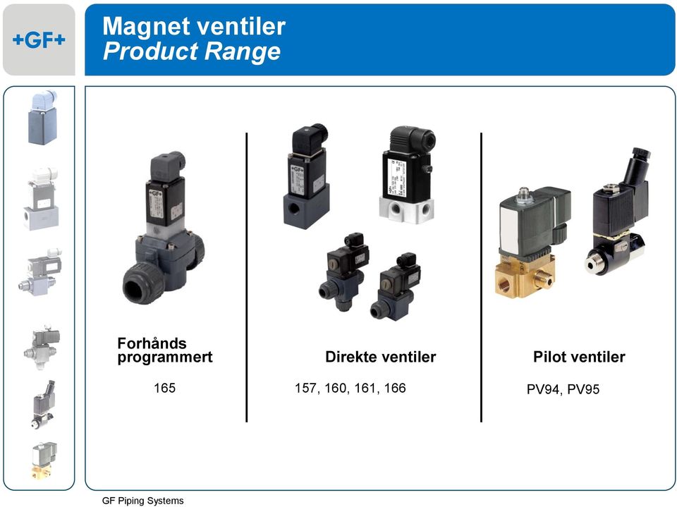 Direkte ventiler Pilot