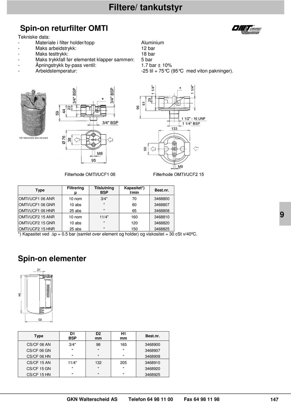 Tilslutning Kapasitet*) l/min OMTI/UCF1 06 ANR 10 nom 3/4" 70 3468800 OMTI/UCF1 06 GNR 10 abs " 60 3468807 OMTI/UCF1 06 HNR 25 abs " 65 3468808 OMTI/UCF2 15 ANR 10 nom 11/4" 160 3468810 OMTI/UCF2 15