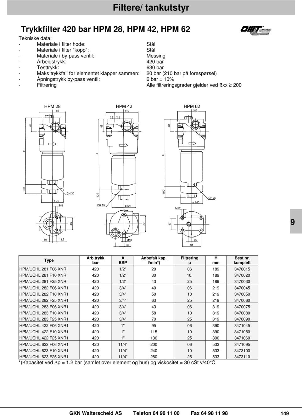 trykk bar A Anbefalt kap. l/min*) H komplett HPM/UCHL 281 F06 XNR 420 1/2" 20 06 18 3470015 HPM/UCHL 281 F10 XNR 420 1/2" 30 10.
