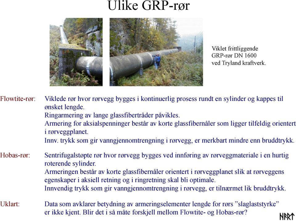 Armering for aksialspenninger består av korte glassfibernåler som ligger tilfeldig orientert i rørveggplanet. Innv. trykk som gir vanngjennomtrengning i rørvegg, er merkbart mindre enn bruddtrykk.